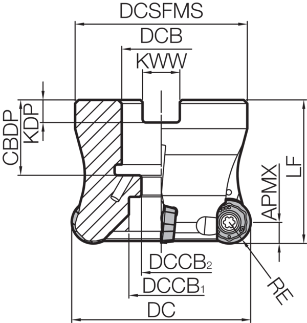 Milling Toolholder