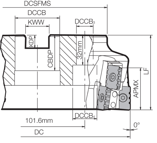 Milling Toolholder