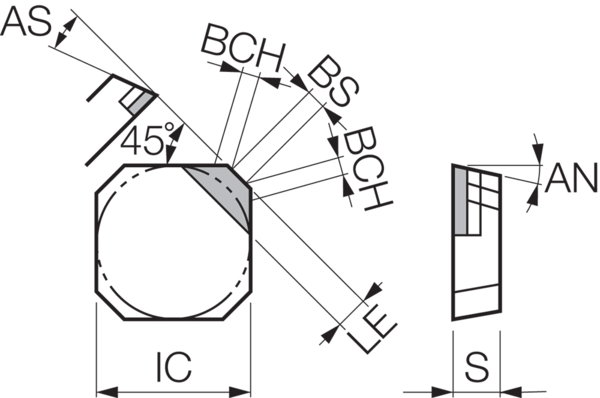 PCD Milling Insert