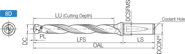 Drilling Toolholder
