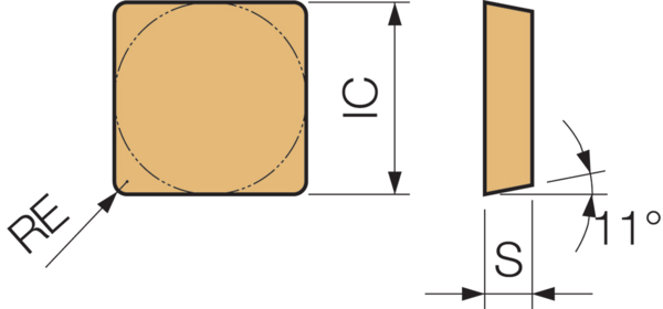Cermet Turning Insert