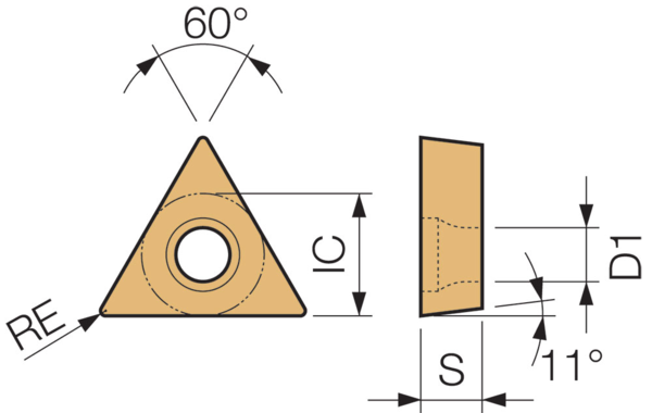 Cermet Turning Insert