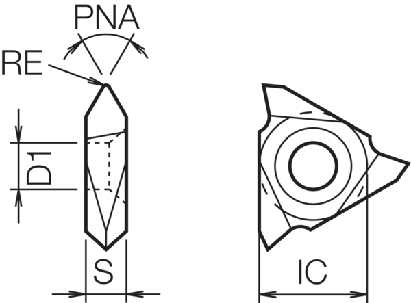 Carbide Threading Insert