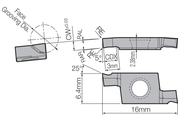 Carbide Grooving Insert