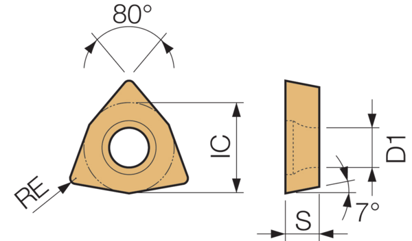 Carbide Drilling Insert